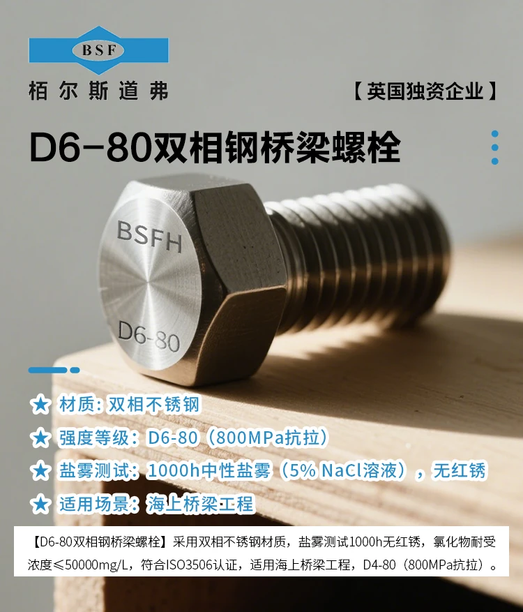D6-80雙相鋼橋梁螺栓 D6-80雙相鋼橋梁螺栓